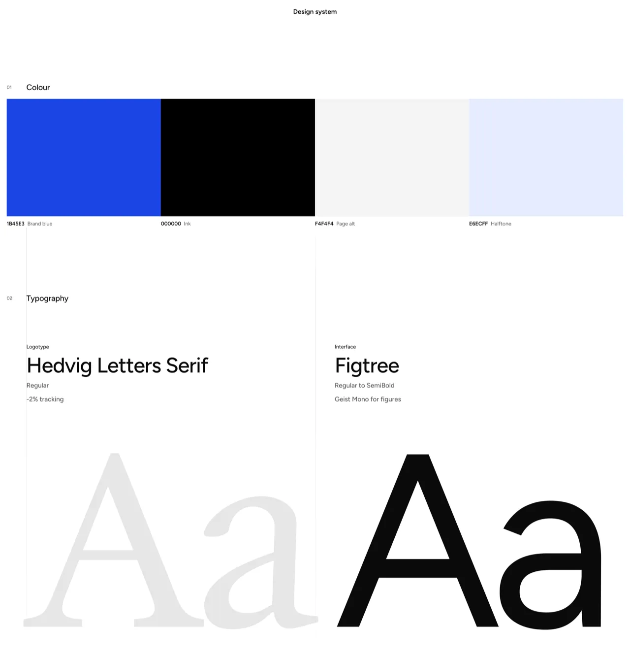 The Ampersand design system, with brand blue, ink, page alt and halftone colours, Hedvig Letters Serif for the logotype and Figtree for the interface