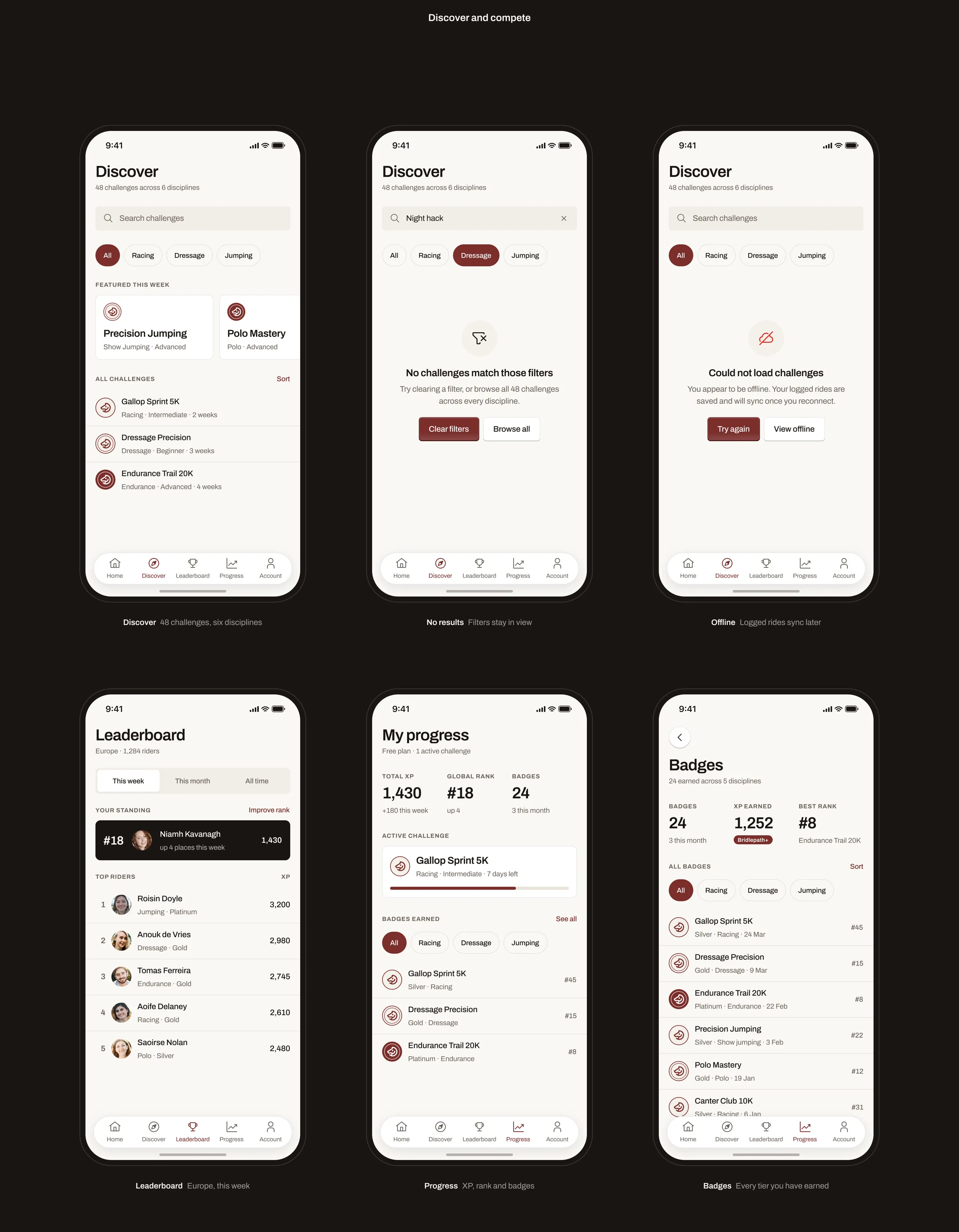 Bridlepath discover and compete: browsing 48 challenges, no results, offline, the European leaderboard, rider progress and badges