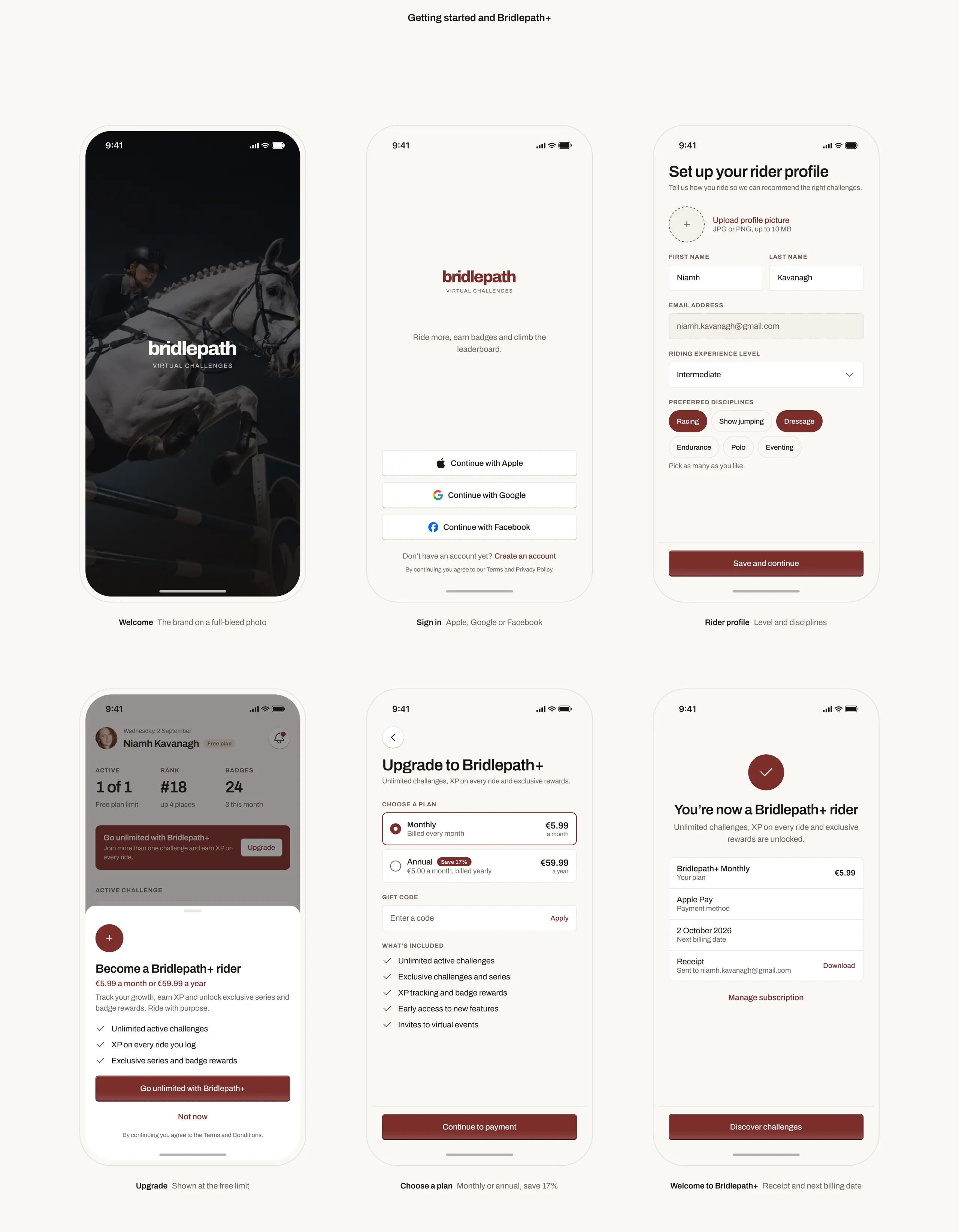 Getting started with Bridlepath: the welcome screen, sign in, the rider profile, the upgrade prompt, choosing a plan and the Bridlepath+ receipt
