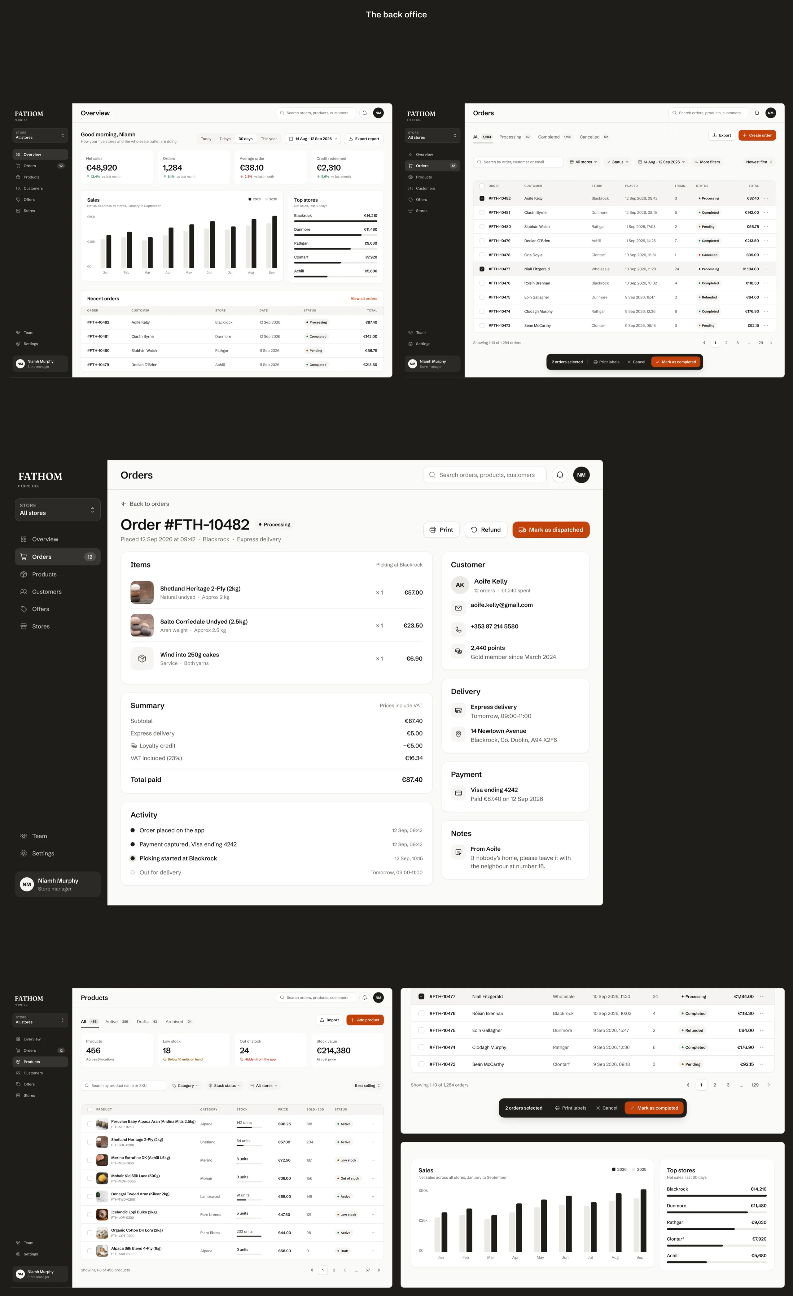 The Fathom back office: sales across five shops and the wholesale outlet, orders with bulk actions, an order in detail, products with stock levels, and close-ups of the bulk bar and the sales chart
