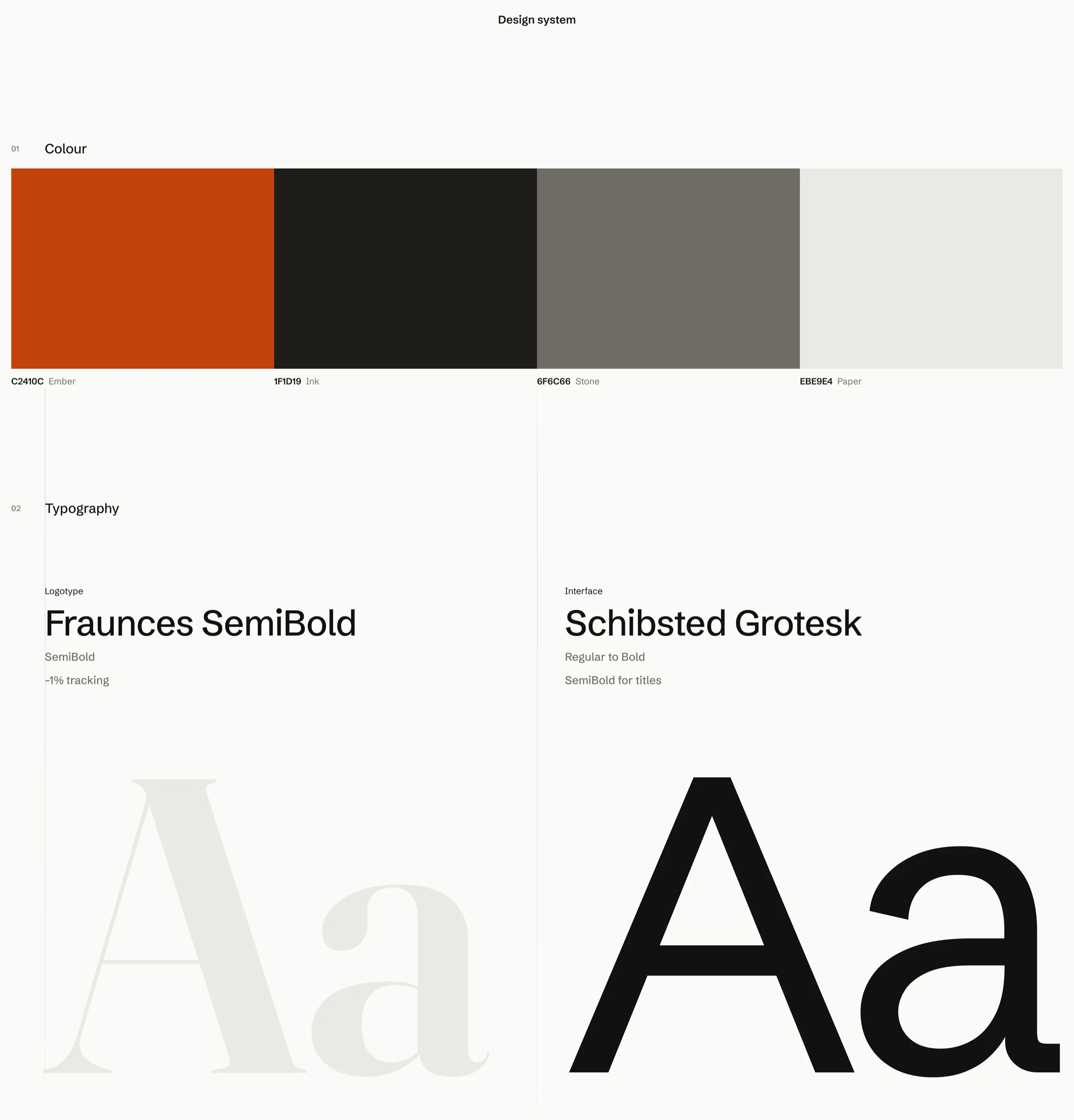 Fathom design system: ember, ink, stone and paper colours, with Fraunces SemiBold for the logotype and Schibsted Grotesk for the interface