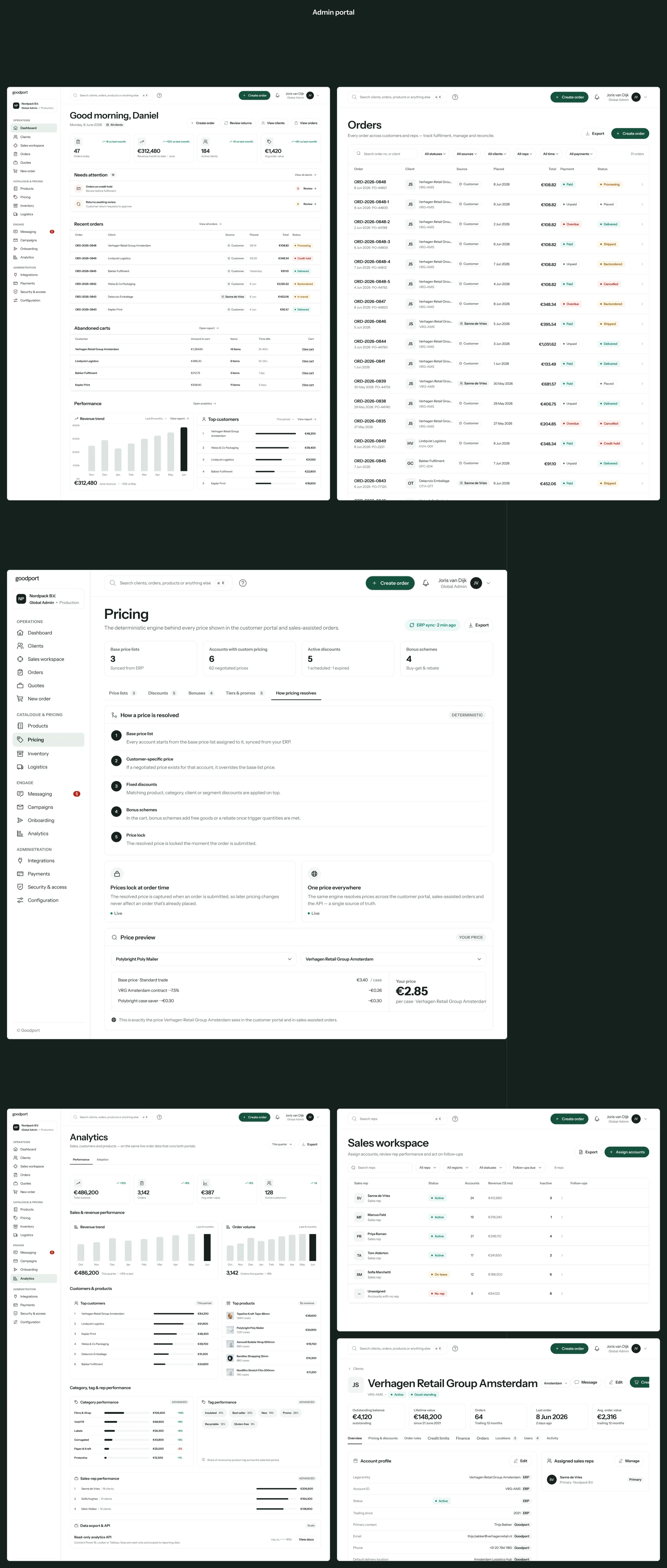 goodport admin portal: dashboard, orders, how pricing resolves, analytics, sales workspace and client detail