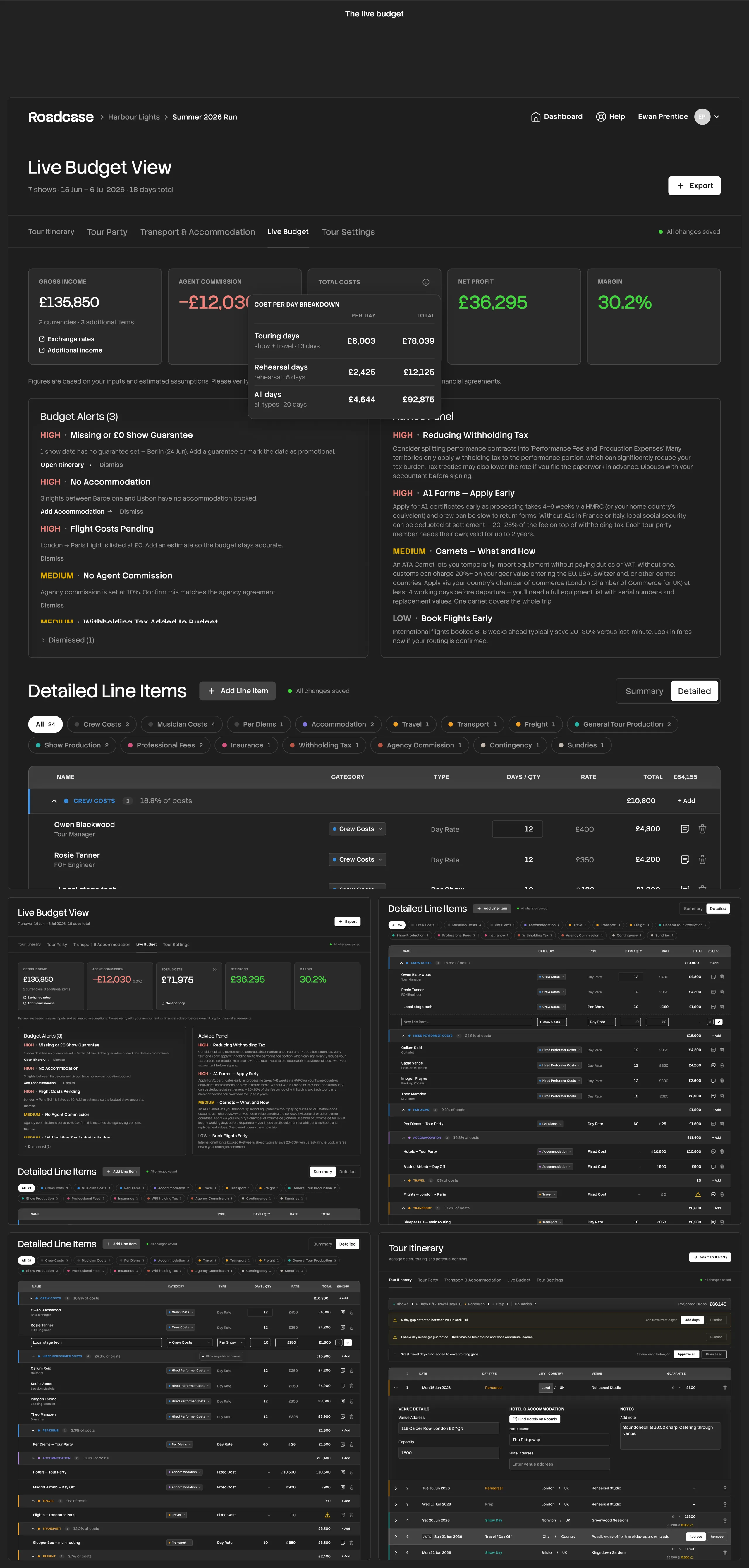 The Roadcase live budget: detailed line items, summary, adding a line item, editing a row and the tour itinerary calendar