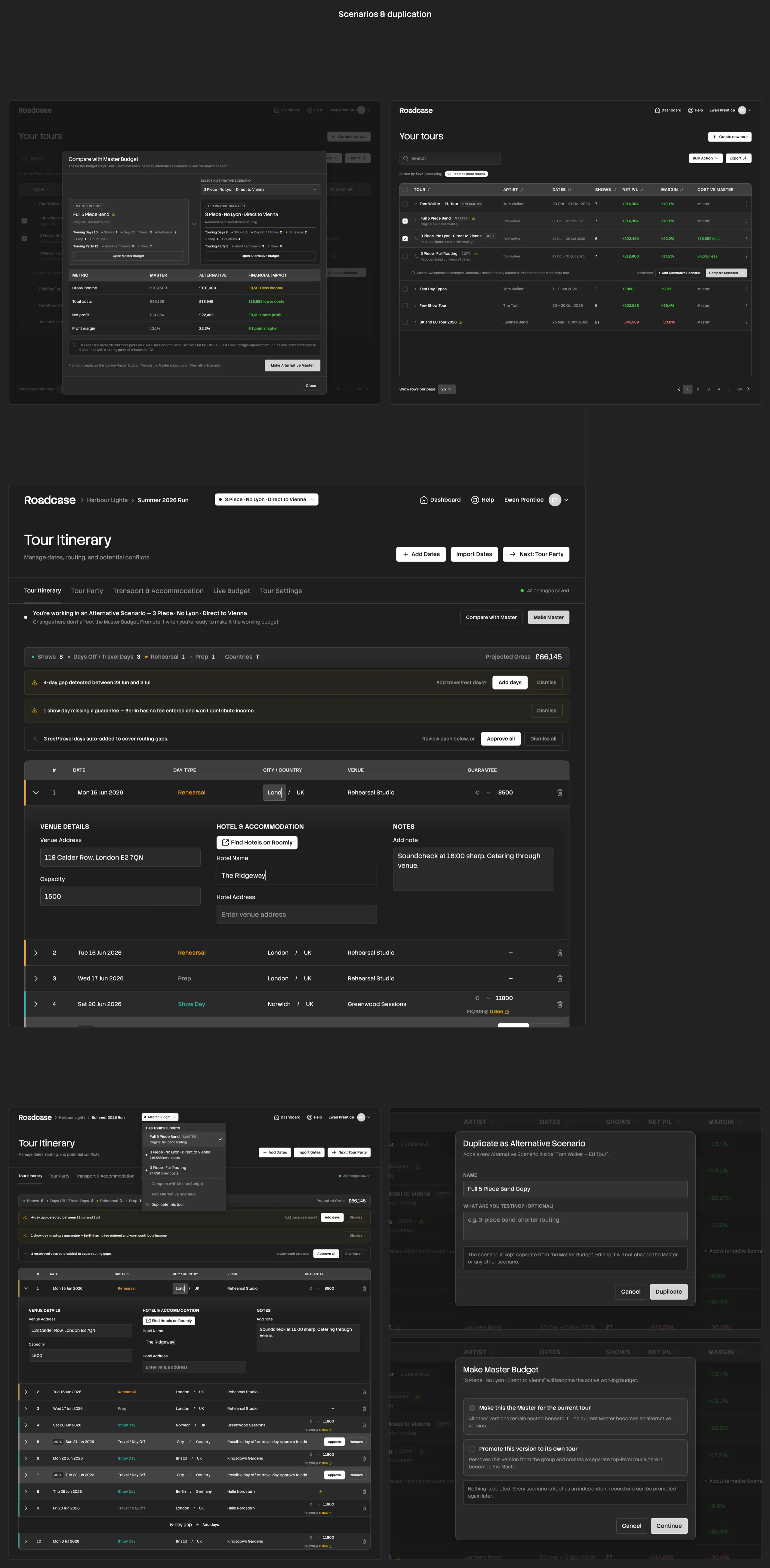 Roadcase scenarios: comparing budgets, the tours dashboard by scenario, working in an alternative scenario, the switcher, duplicating a scenario and making it the master budget