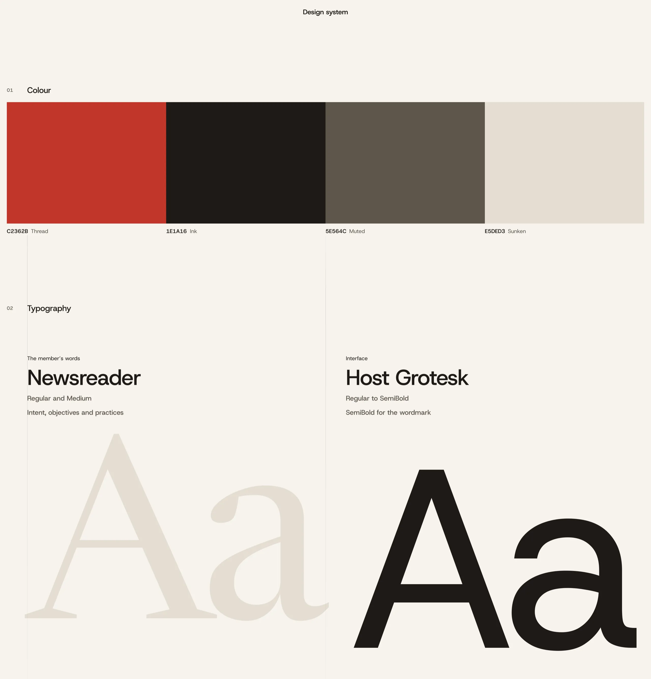 Throughline design system with thread red, ink, muted and sunken colours, Newsreader for the member's own words and Host Grotesk for the interface
