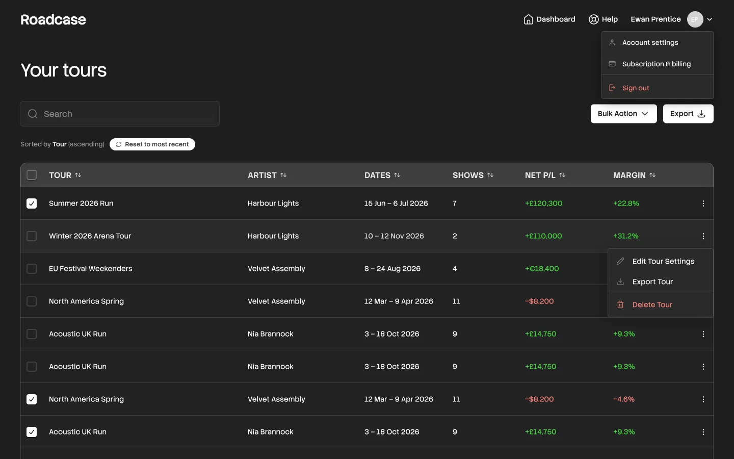 Roadcase MVP tour budgeting app, tours list