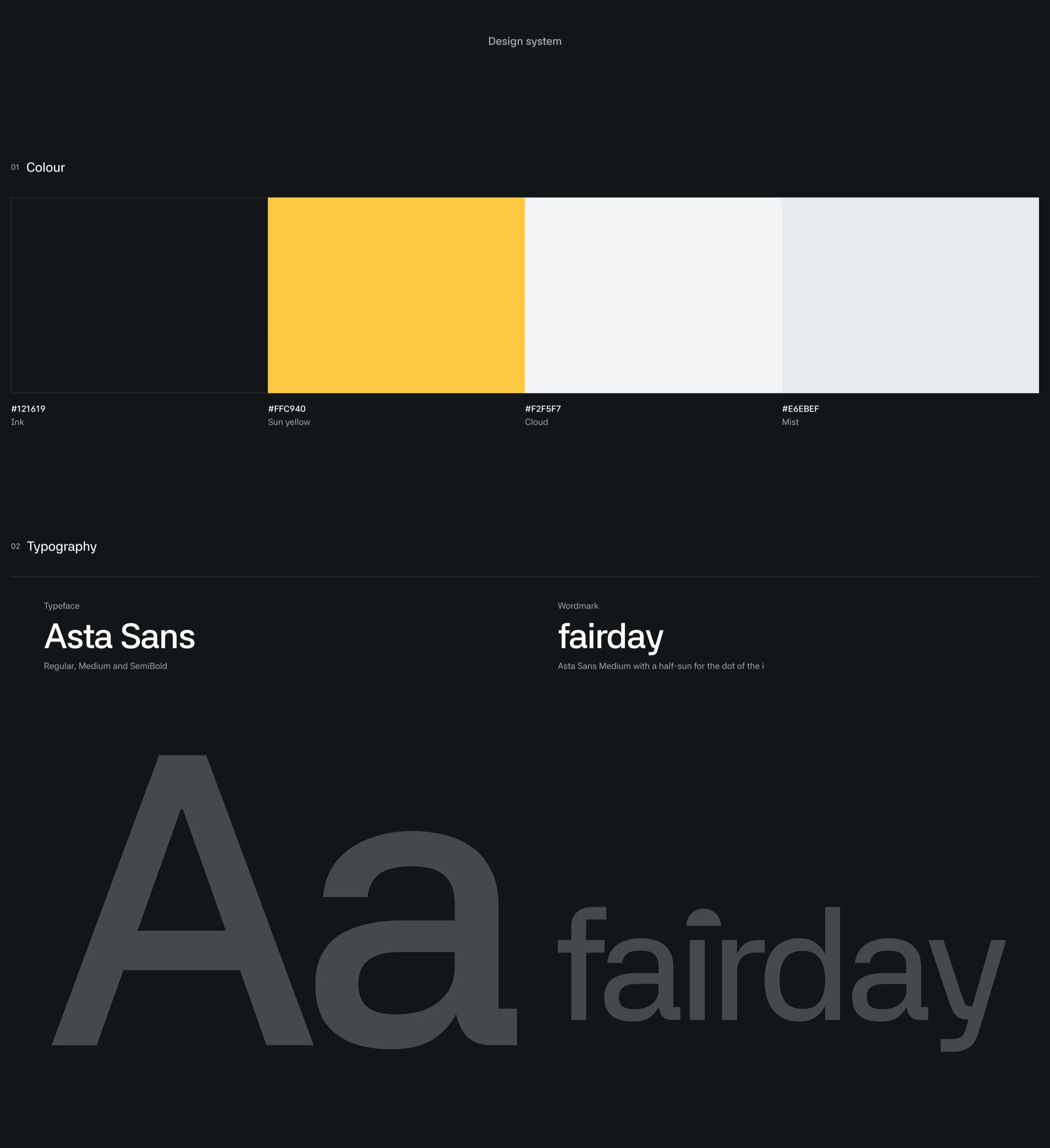 The Fairday design system, with ink, sun yellow, cloud and mist colours, Asta Sans for every word and the fairday wordmark with a half-sun for the dot of the i