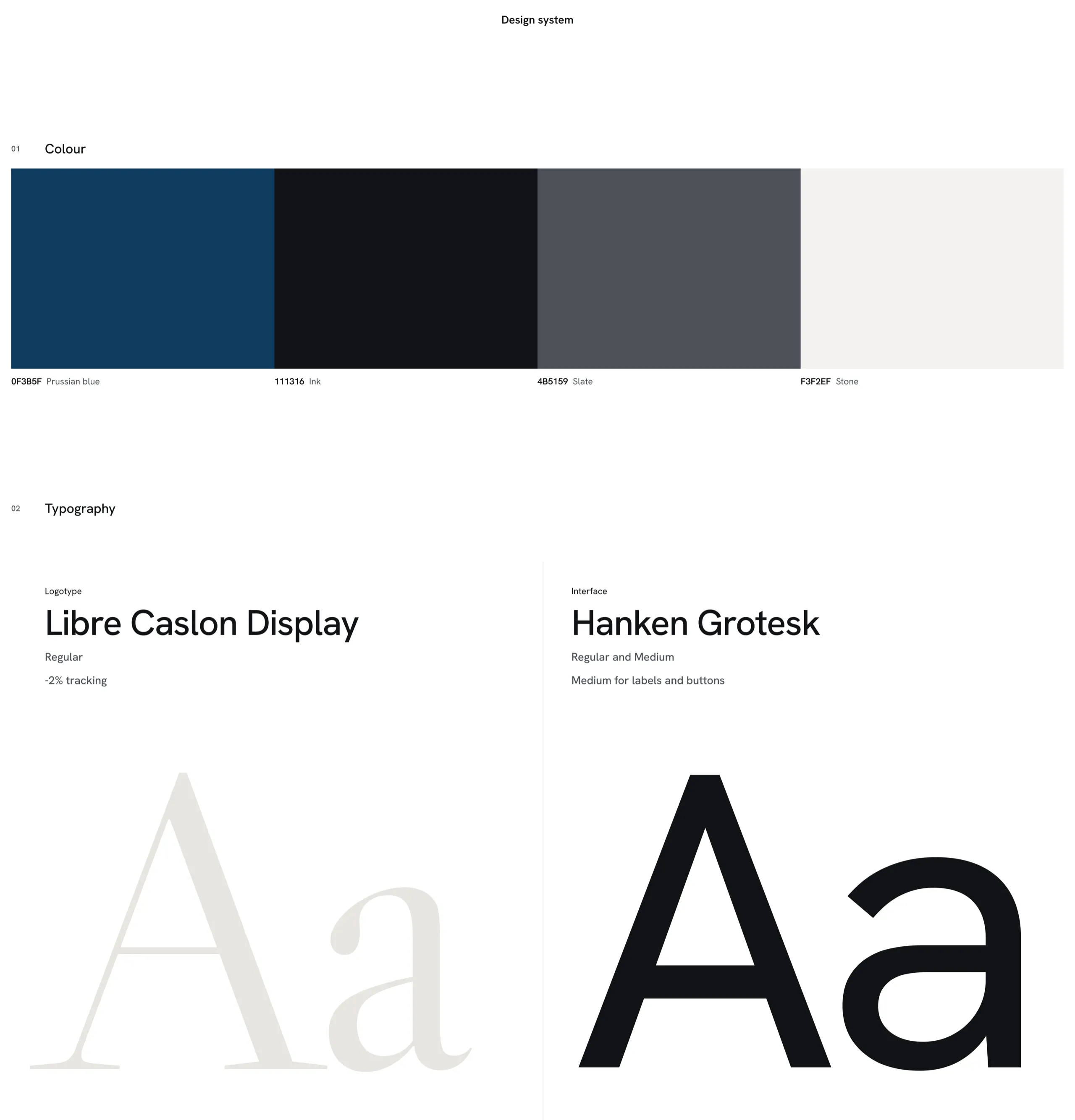 The Softglow design system, with Prussian blue, ink, slate and stone colours, Libre Caslon Display for the logotype and Hanken Grotesk for the interface