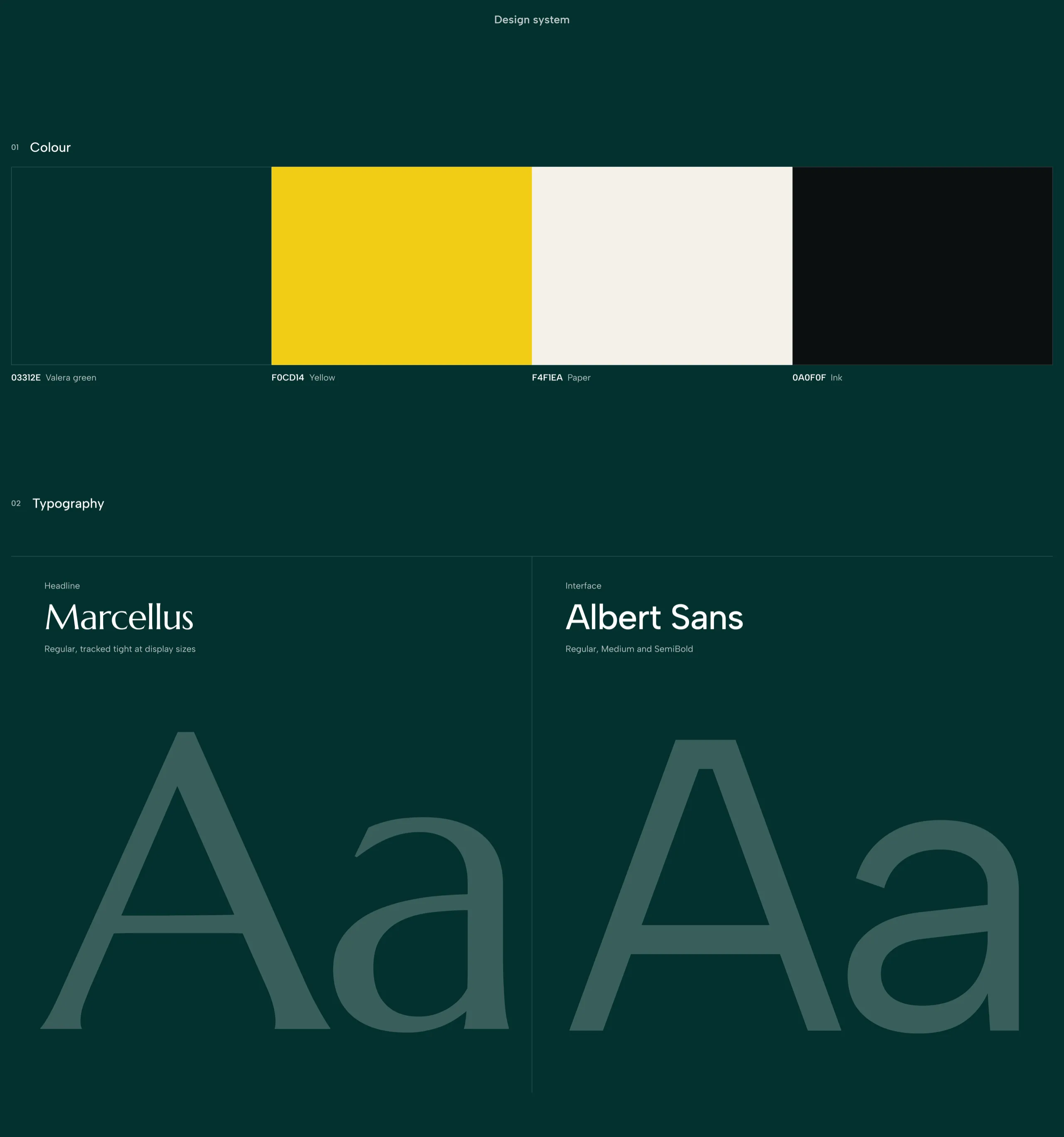 The Valera design system, with Valera green, yellow, paper and ink colours, Marcellus for headlines and Albert Sans for the interface